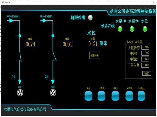 德州扒雞公司遠程控制系統(tǒng)